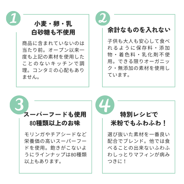 おまかせ米粉マフィンセット